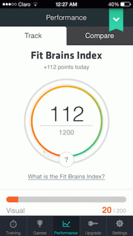 Fit Brain Tracking