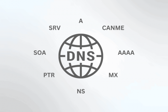 8 najbežnejších typov DNS záznamov: Vysvetlené