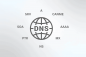 8 най-често срещани типа DNS записи: обяснение – TechCult
