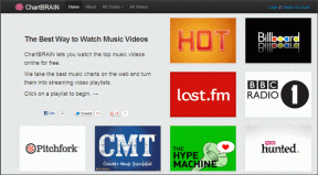 ЦхартБРАИН: Гледајте врхунске музичке спотове са различитих сајтова на једном месту
