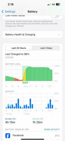 Проверете и проследете зареждането и използването на батерията | как да проверя дневника на активността на iPhone