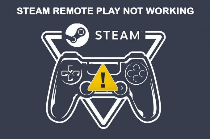 Fixa Steam Remote Play som inte fungerar i Windows 10