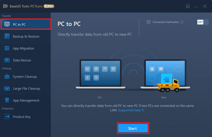 Faceți clic pe fila PC la PC - opțiunea Start