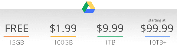 Цени на Google Drive