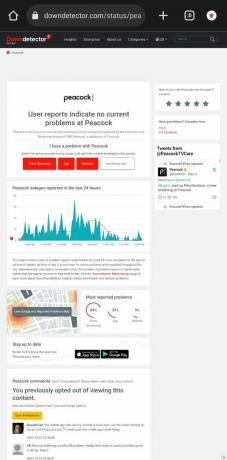 Downdetector pentru Peacock | vă rugăm să încercați să accesați Peacock de pe un dispozitiv mai sigur