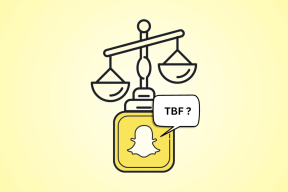 Mitä TBF tarkoittaa Snapchatissa? – TechCult