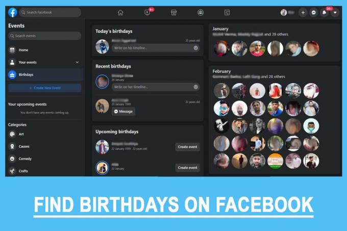Find fødselsdage på Facebook