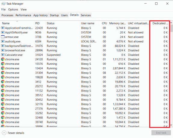 Vous pouvez trouver l'utilisation de la VRAM dédiée.