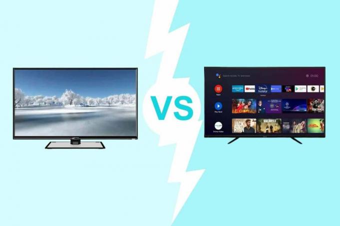 Smart-TV vs. normales Fernsehen