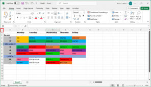 Cara Menghapus Pemformatan di Excel Menggunakan Pintasan – TechCult