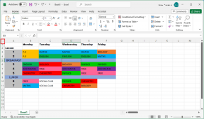 Hur man rensar formatering i Excel med genväg – TechCult