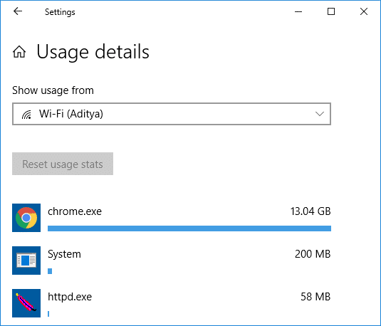 Jak ustawić limit danych dla Wi-Fi i Ethernet w systemie Windows 10?