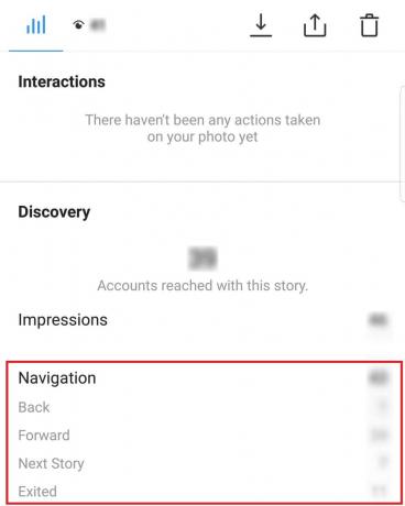 navigációs mutatók az Instagram Insights szolgáltatásban