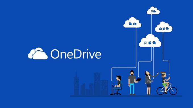 A OneDrive használata: A Microsoft OneDrive használatának első lépései Windows 10 rendszeren