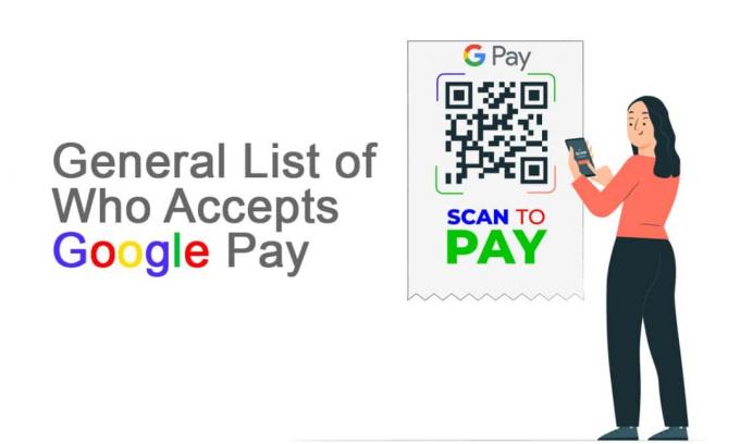 Как да разберете кой приема Google Pay