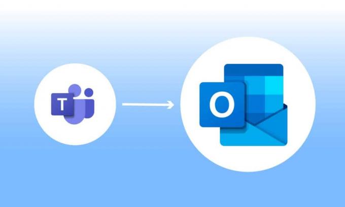 كيفية تثبيت واستخدام Teams Add in for Outlook