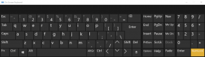 Tastatura numerică nu funcționează în Windows 10 [SOLUȚIONAT]