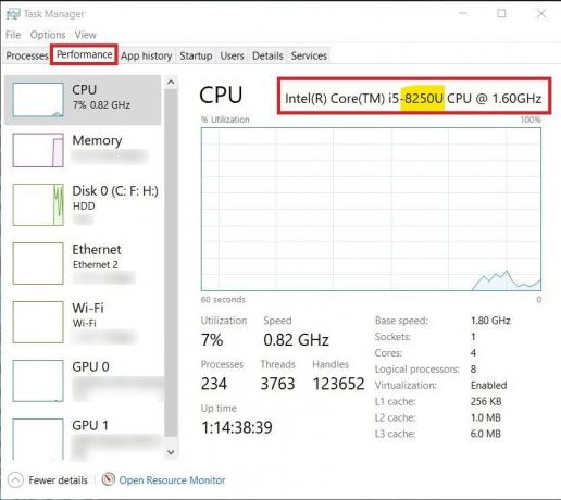 タスクマネージャの[パフォーマンス]タブでCPUの詳細を表示します。 ラップトップのIntelプロセッサ世代を確認する方法