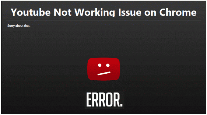 Beheben Sie das Problem, dass Youtube nicht in Chrome funktioniert [Gelöst]