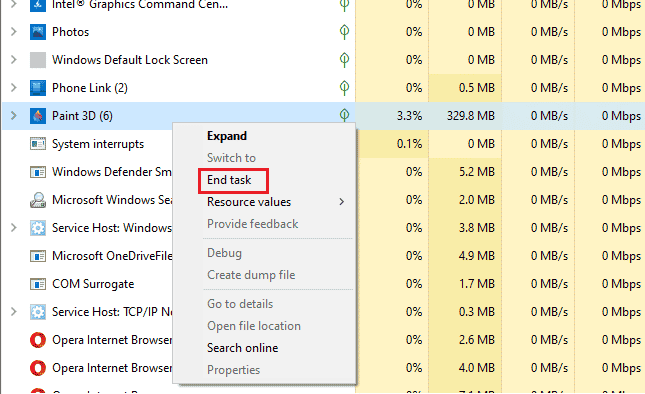 Vælg Afslut opgave. Ret Thermal Trip-fejl i Windows 10