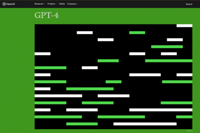 Το OpenAI ανακοινώνει το συναρπαστικό μοντέλο γλώσσας AI GPT 4