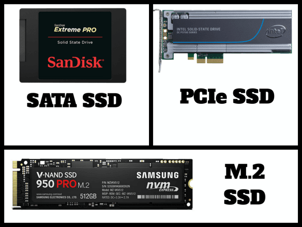 Rodzaje dysków SSD