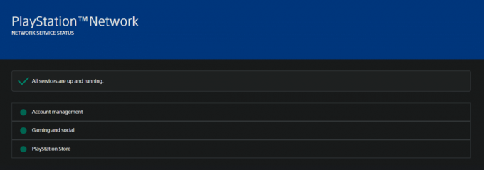 PlayStation Network Server Status