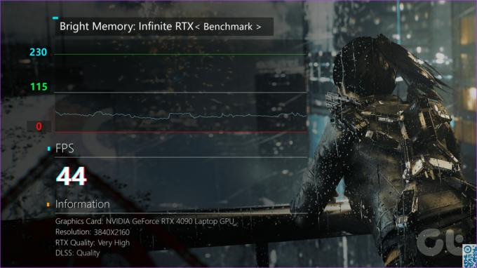 Bright Memory RTX Benchmark
