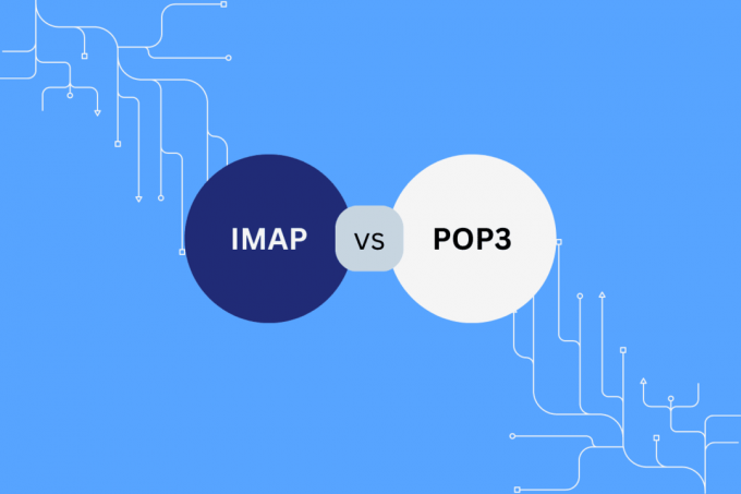 IMAP กับ POP3: ความแตกต่างและการเปรียบเทียบ
