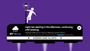 Carrot Weather: A legjobb időjárási alkalmazás Mac-hez