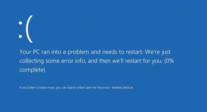 Labojiet WORKER_INVALID zilā ekrāna kļūdu operētājsistēmā Windows 10