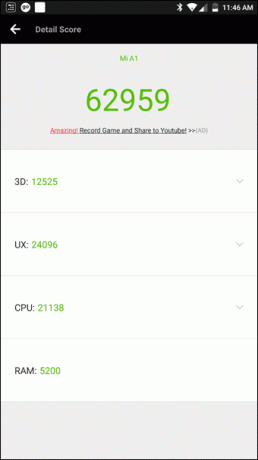 Test Xiaomi Mi A1 1