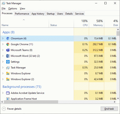 الآن ، في علامة التبويب العمليات ، تحقق مما إذا كان هناك مثيلين أو أكثر من Chromium. كيفية إلغاء تثبيت Chromium Windows 10