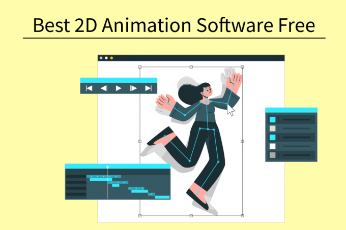 Bästa 2D-animeringsprogram gratis