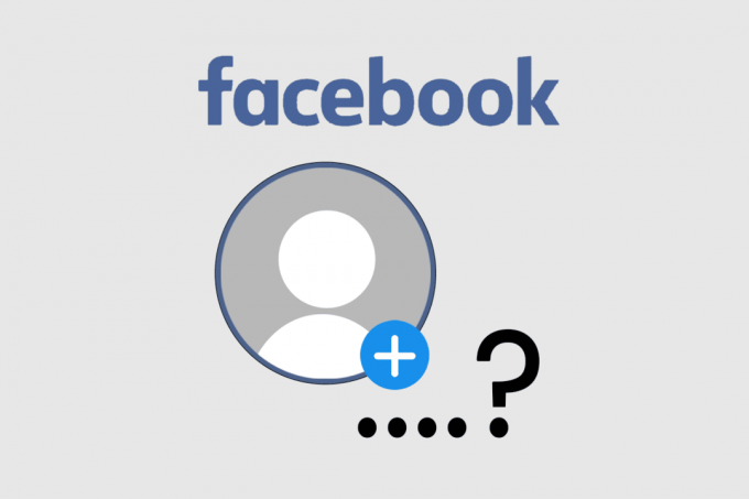 Co oznacza osoba i znak plus na Facebooku