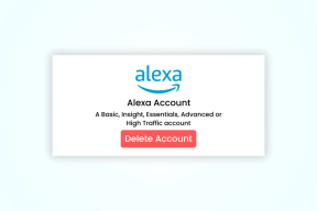 Hogyan törölhetem az Alexa-fiókomat - TechCult