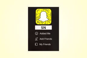 Kaj pomeni SN na Snapchatu? – TechCult