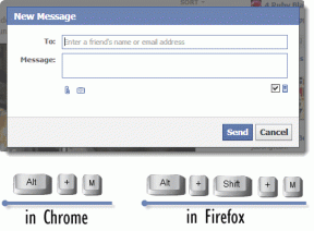 Клавишни комбинации за Facebook за Chrome и Firefox