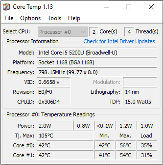 Проверете температурата на вашия процесор в Windows 10 с помощта на Core Temp