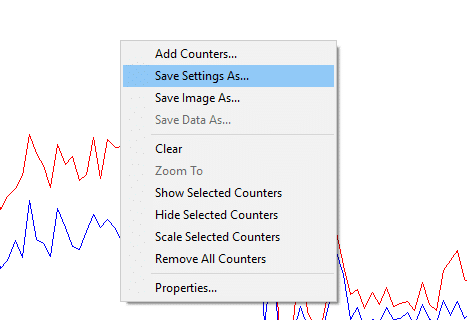 Z desno tipko miške kliknite graf in v meniju izberite »Shrani nastavitve kot«.