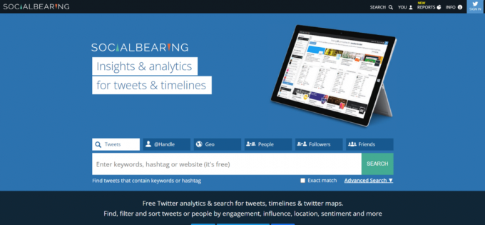 Porte Social. Las 13 mejores herramientas gratuitas de análisis de Twitter