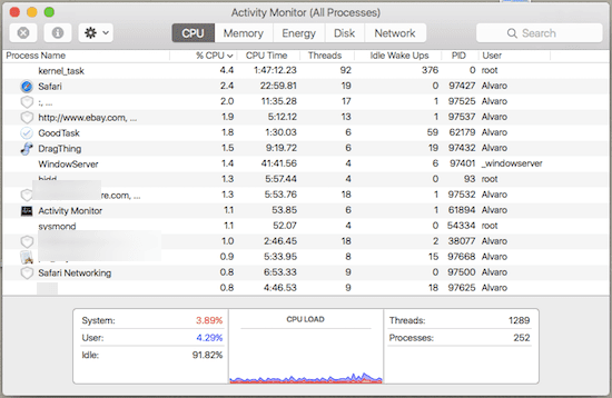 Καρτέλα παρακολούθησης δραστηριότητας Cpu