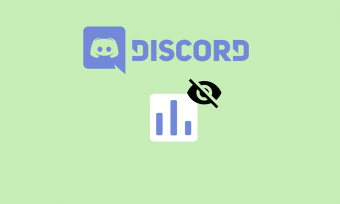 Ali so ankete Discord anonimne?