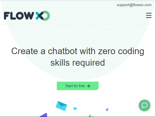 Flow XO Hemsida | AI chatbot online