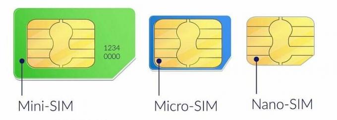 Mini, Micro 또는 Nano SIM에 따라 SIM 카드 축소