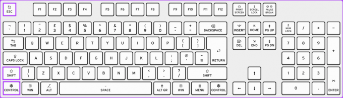 χρησιμοποιήστε το ctrl Shift esc