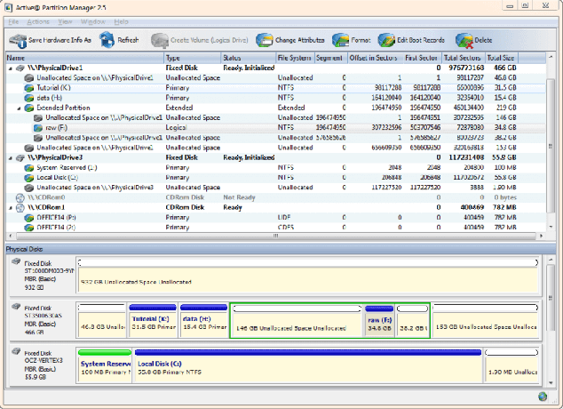 Active @partition Manager