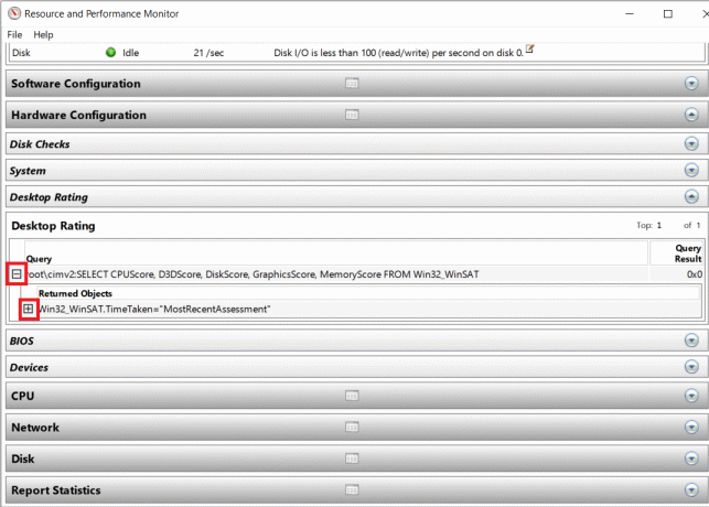 Klik op + symbool onder Query en open een andere subsectie van geretourneerde objecten, klik op + symbool eronder.