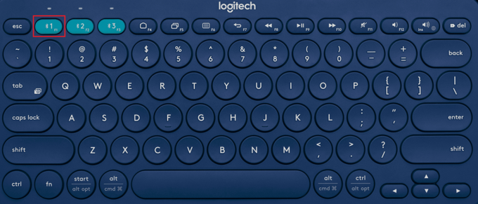 Logitech Bluetooth klaviatūra Bluetooth mygtukas F1