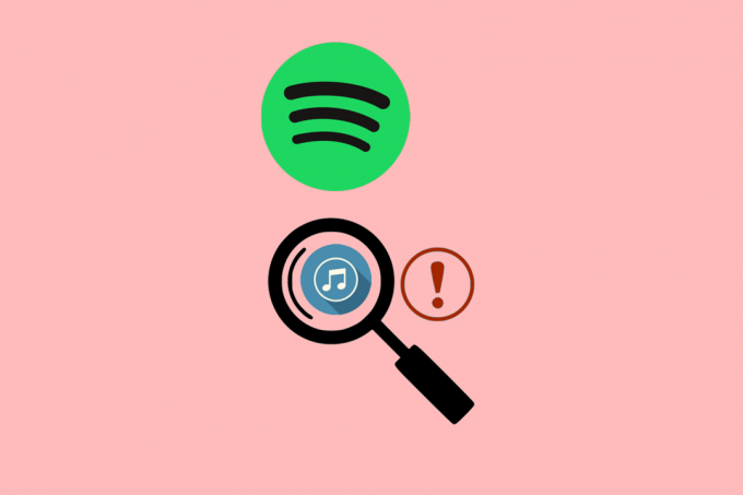 Remediați cântecul de previzualizare Spotify care nu funcționează